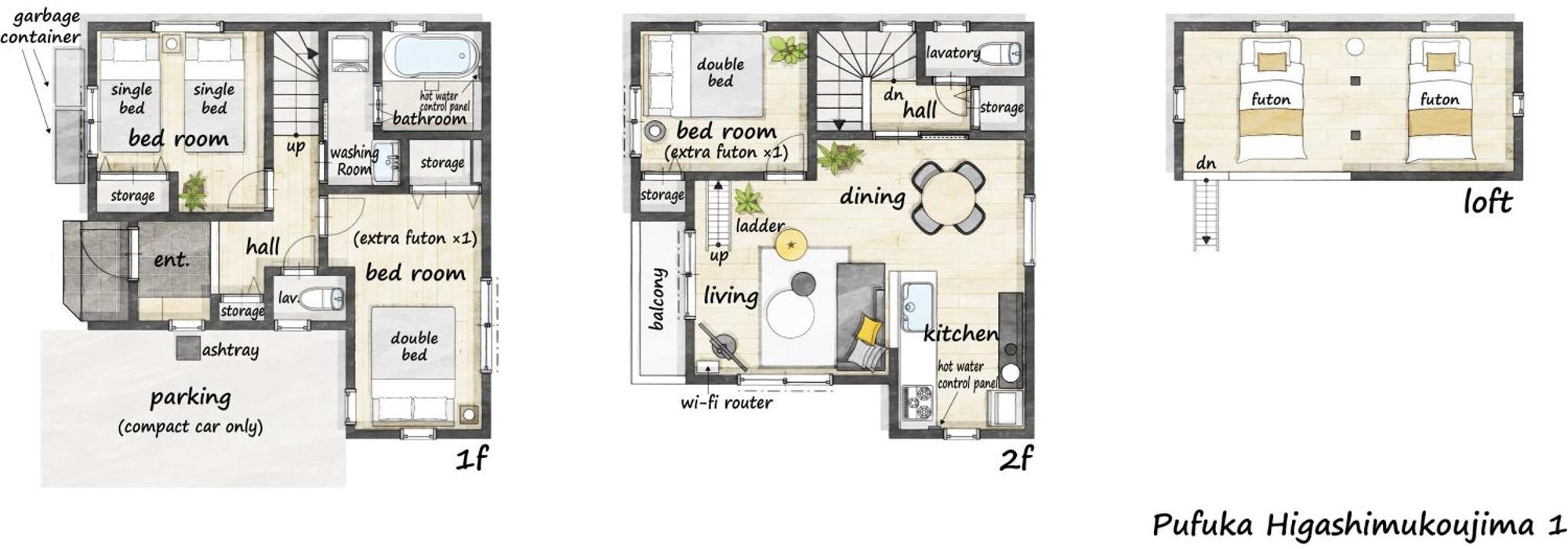 ぷふか東向島 Apartment